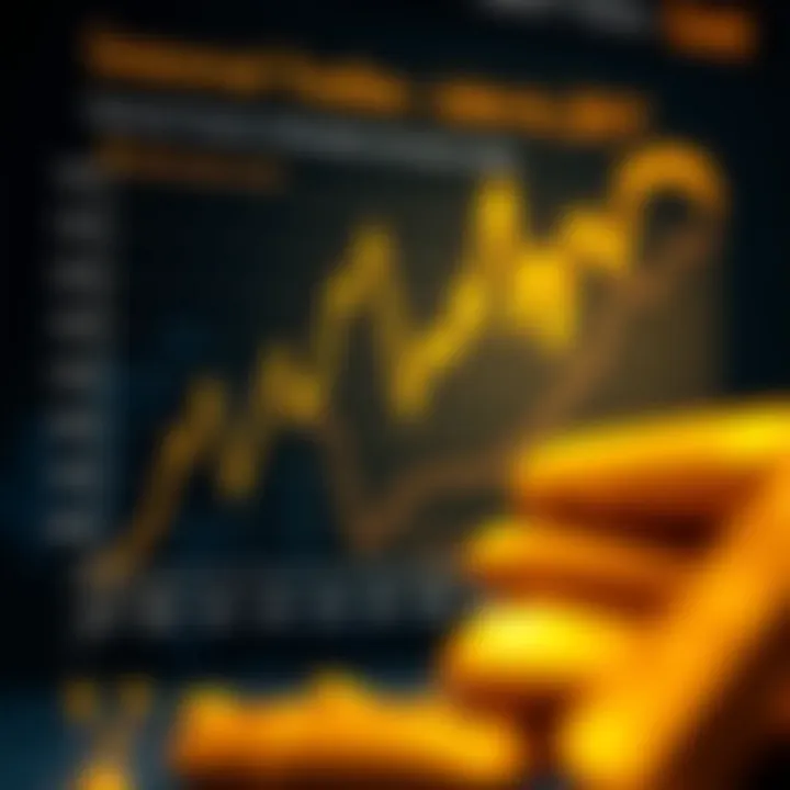 Best Month to Buy Gold at Lowest Price in India